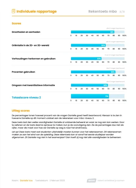 Rekentoets MBO Individuele rapportage voor