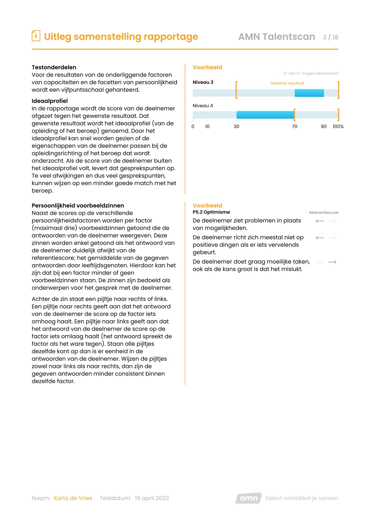 Talentscan MBO Volledige rapportage voor