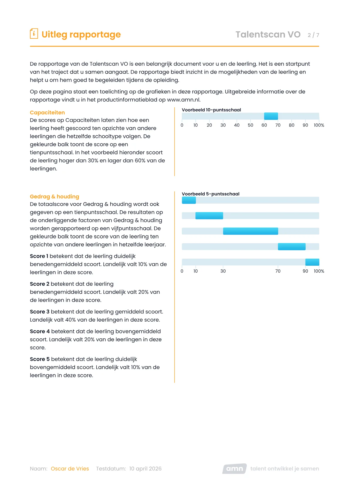 Rapportage Talentscan VO voorbeeld